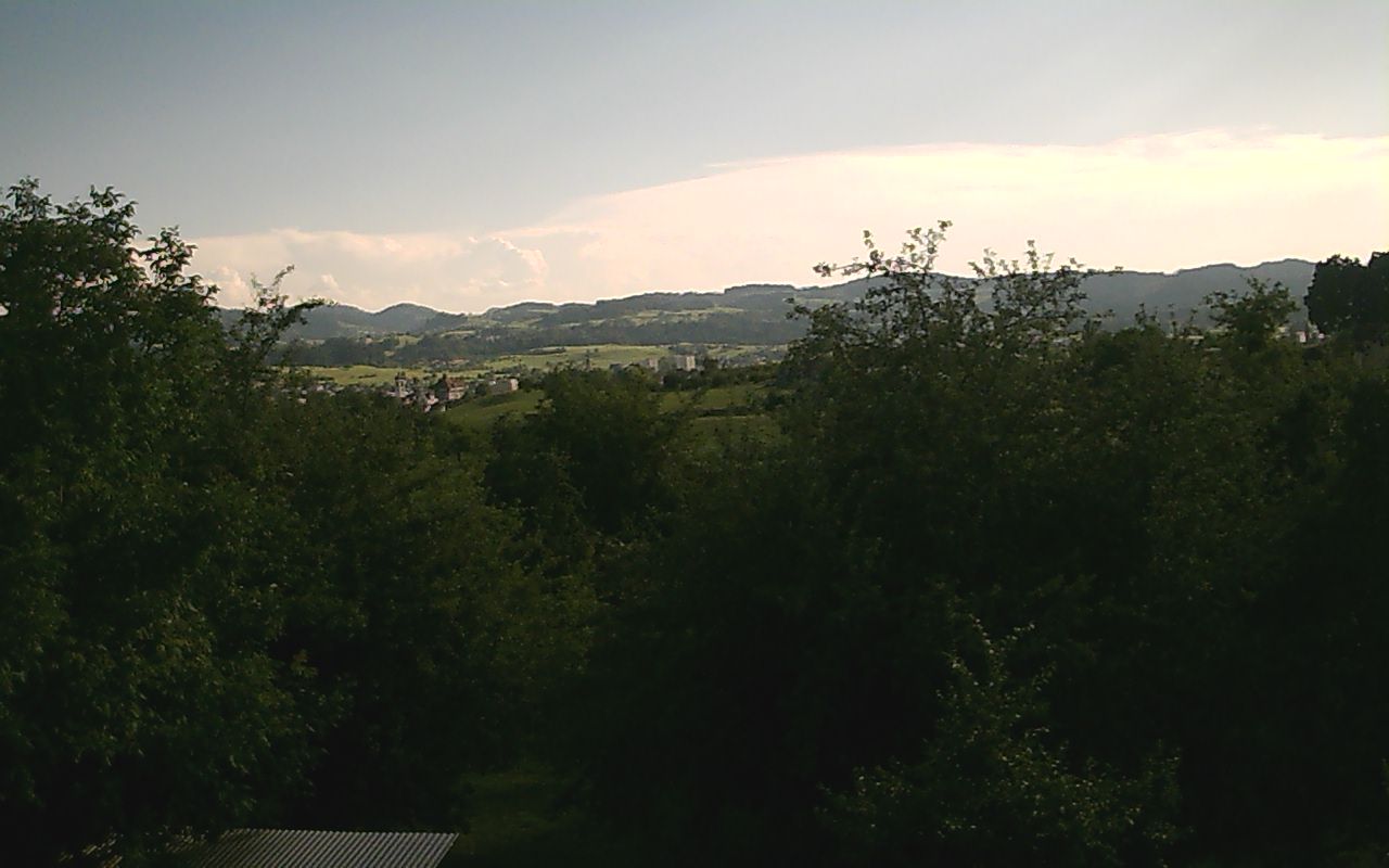 Gossau: Ballonteam S. Zeberli - SG