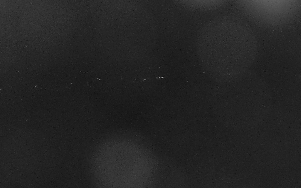 Gossau: Ballonteam S. Zeberli - SG