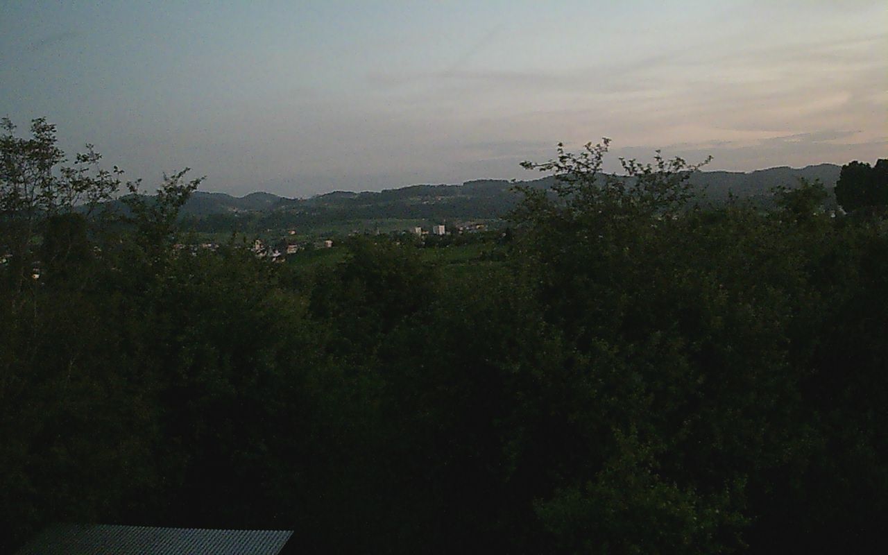 Gossau: Ballonteam S. Zeberli - SG