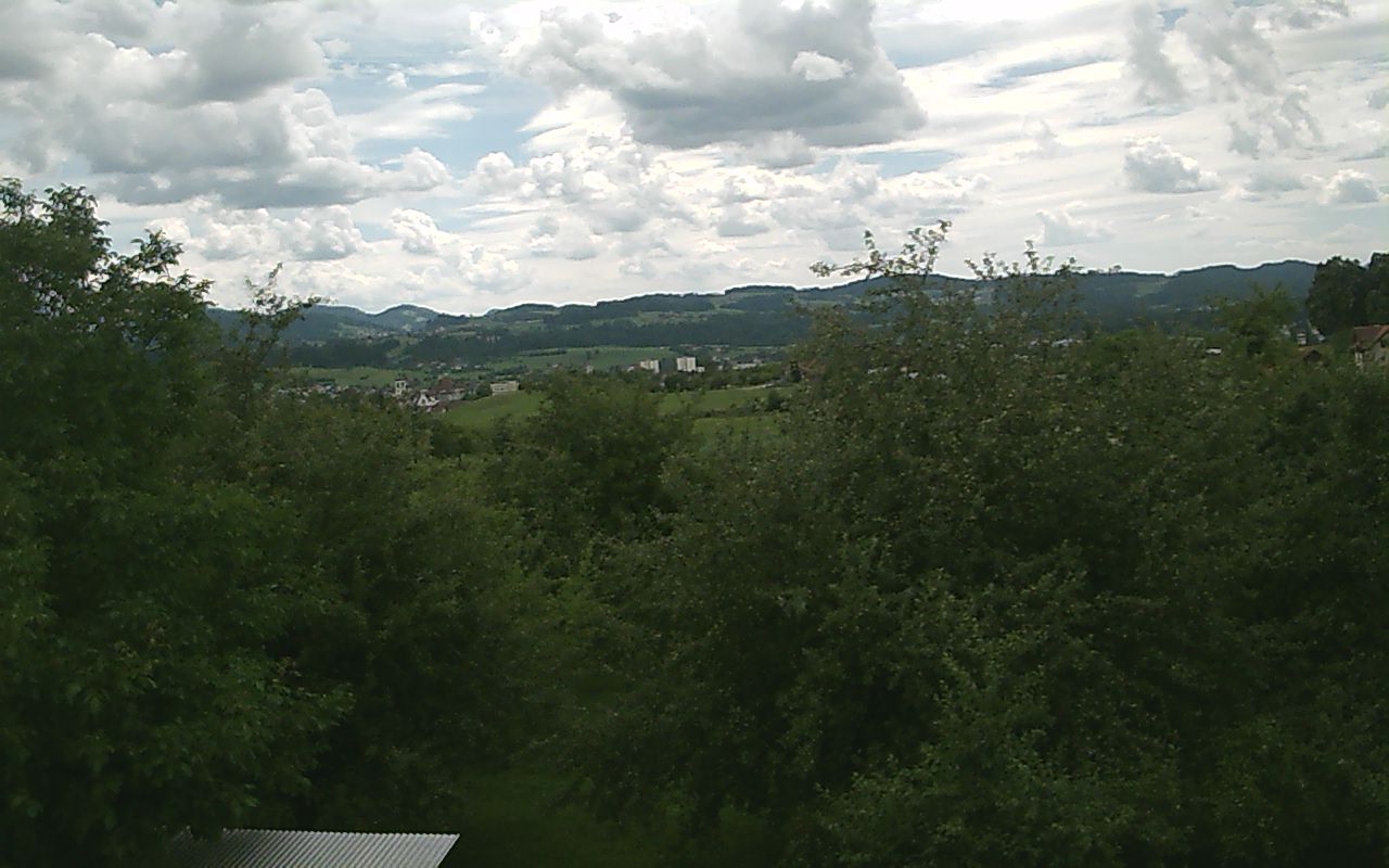 Gossau: Ballonteam S. Zeberli - SG