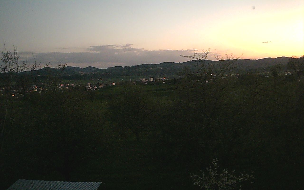 Gossau: Ballonteam S. Zeberli - SG