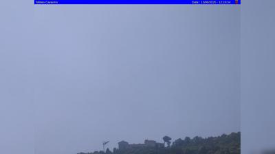 Masino Castle: Building, Landscape, Weather