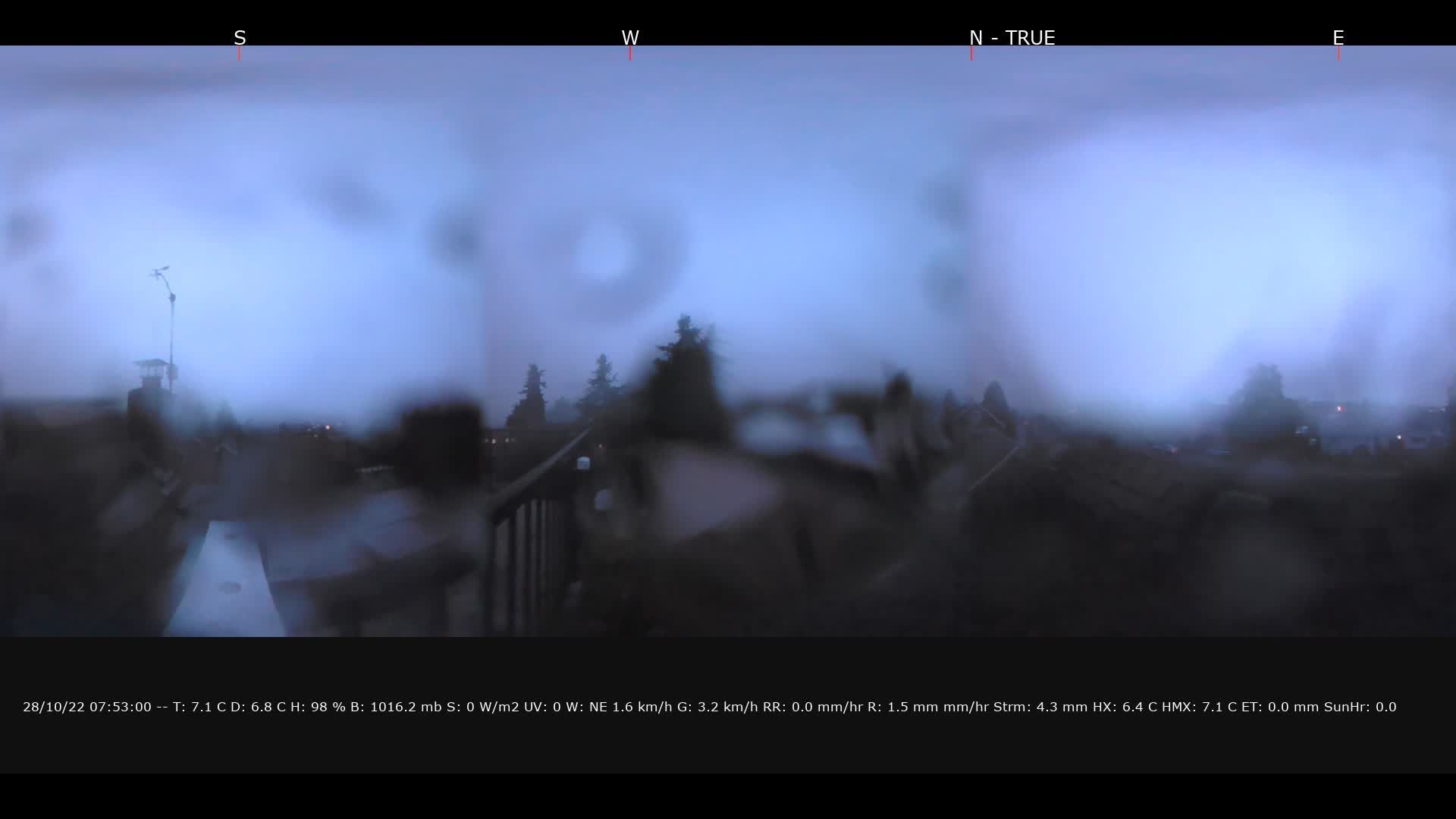 Traffic Cam Port Alberni