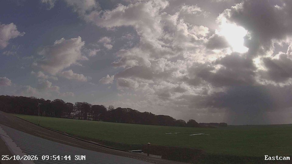 Bath webcam