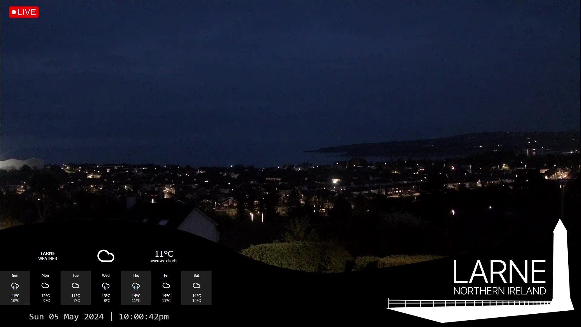 Traffic Cam Larne