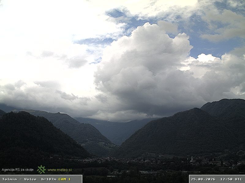 Traffic Cam Tolmin › North-East
