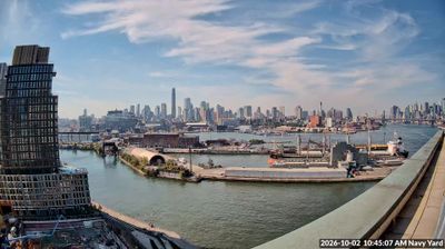 Brooklyn today