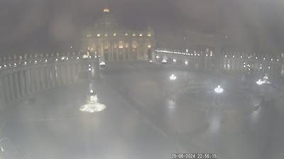 immagine della webcam nei dintorni di Roma: webcam Vaticano