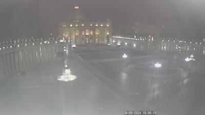 immagine della webcam nei dintorni di Roma Tiburtino: webcam Vaticano