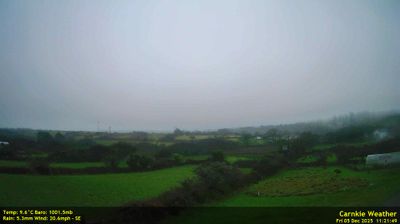 Redruth Daytime Webcam Image