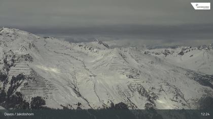 Davos: Platz - Jakobshorn, Blick Gipfel und