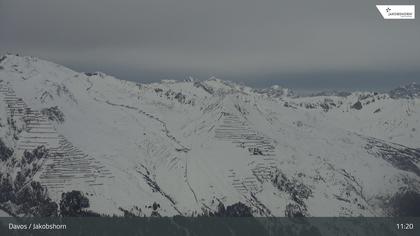 Davos: Platz - Jakobshorn, Blick Gipfel und