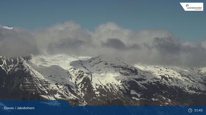 Davos: Platz - Jakobshorn, Blick Gipfel und