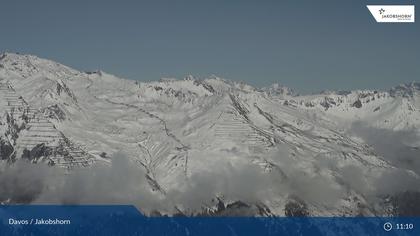 Davos: Platz - Jakobshorn, Blick Gipfel und