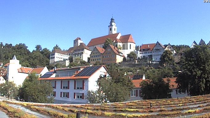 Cityscapes in Horb Webcam