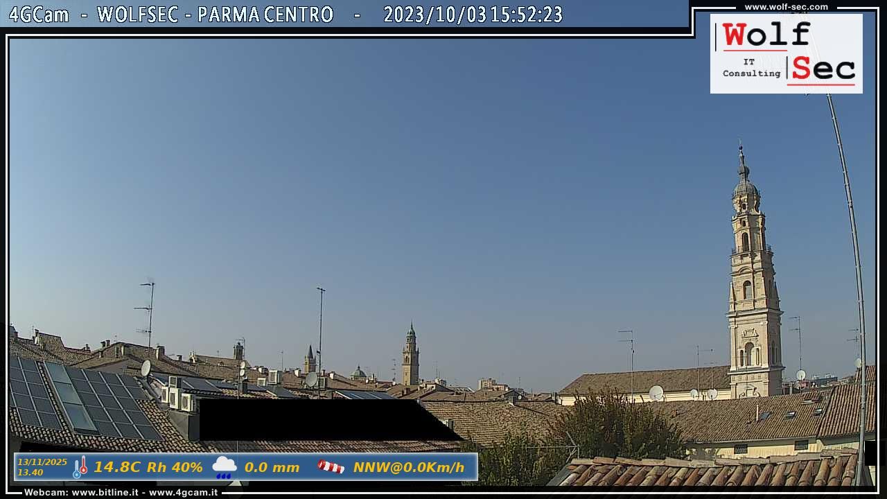 Traffic Cam Parma: Centro