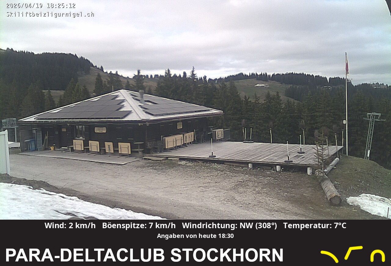 Rüeggisberg › Norden: Wasserscheide - Gurnigel Pass