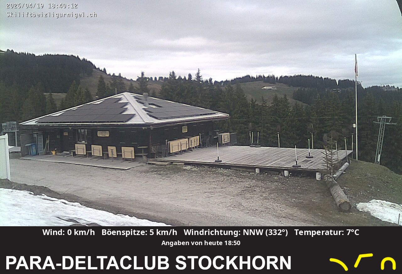 Rüeggisberg › Norden: Wasserscheide - Gurnigel Pass