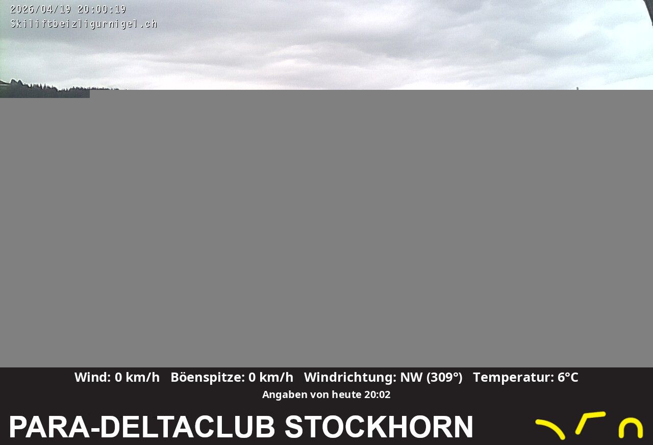 Rüeggisberg › Norden: Wasserscheide - Gurnigel Pass