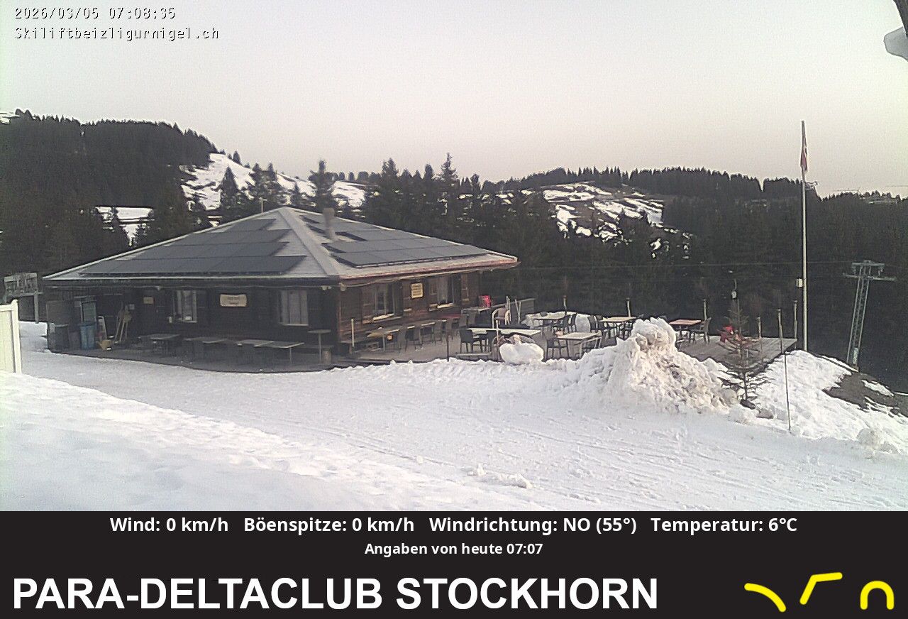 Rüeggisberg › Norden: Wasserscheide - Gurnigel Pass