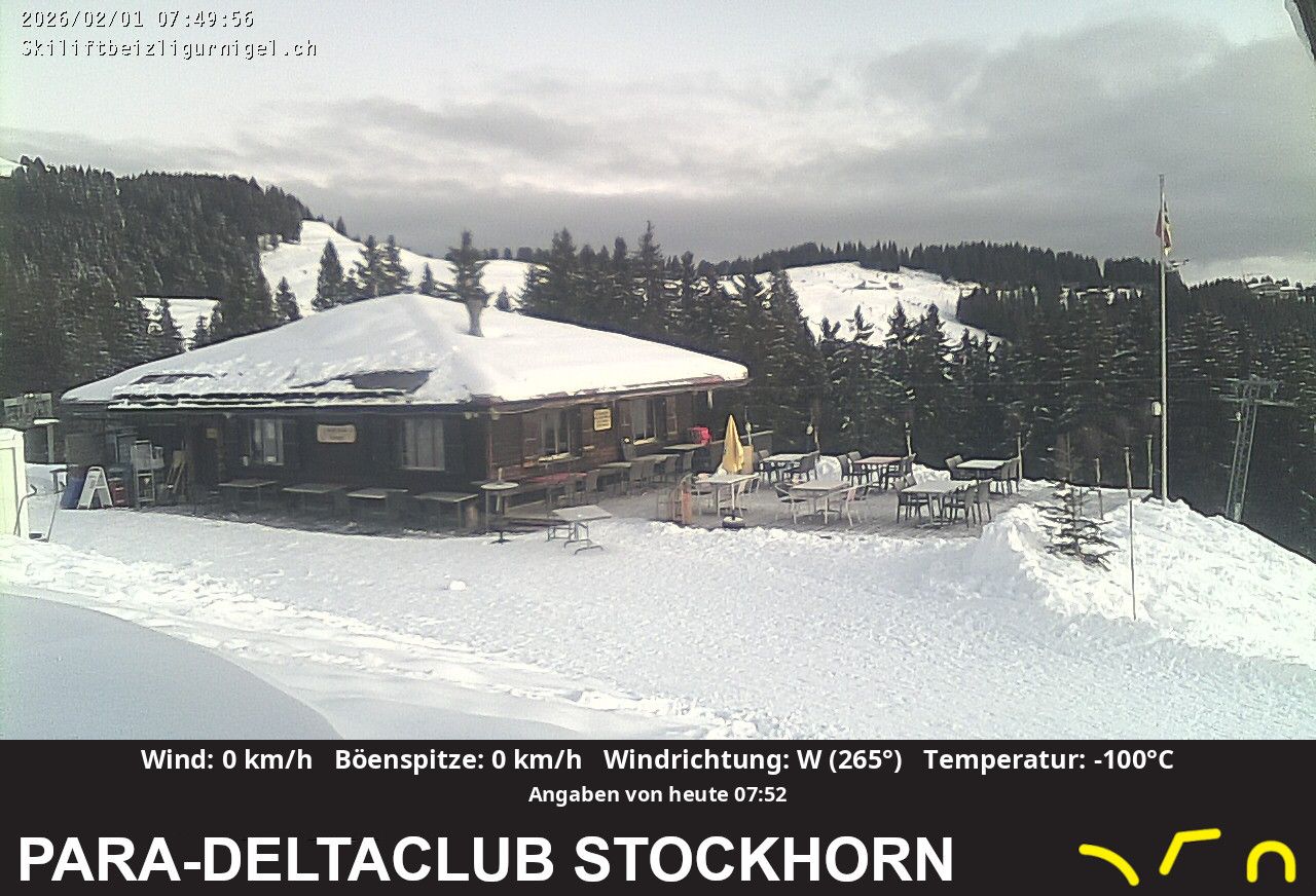 Rüeggisberg › Norden: Wasserscheide - Gurnigel Pass