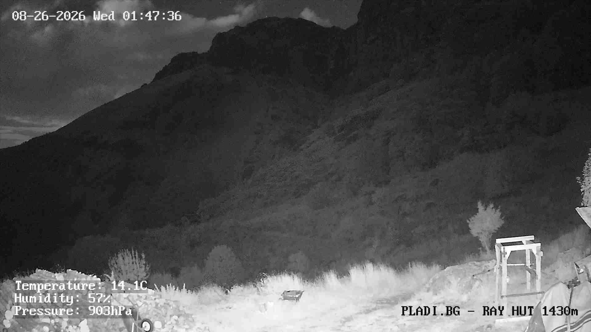 Traffic Cam Kalofer