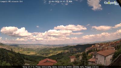 Preview delle webcam di Campoli del Monte Taburno › East: Foglianise - Fondo Valle Vitulanese - Castelpoto - Fragneto Monforte - Ariano Irpino - Trevico - Fortore