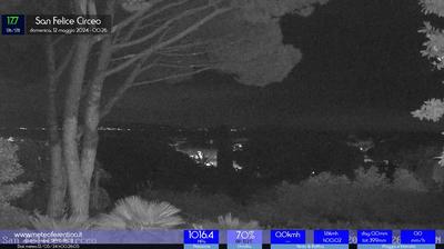 Preview delle webcam di San Felice Circeo
