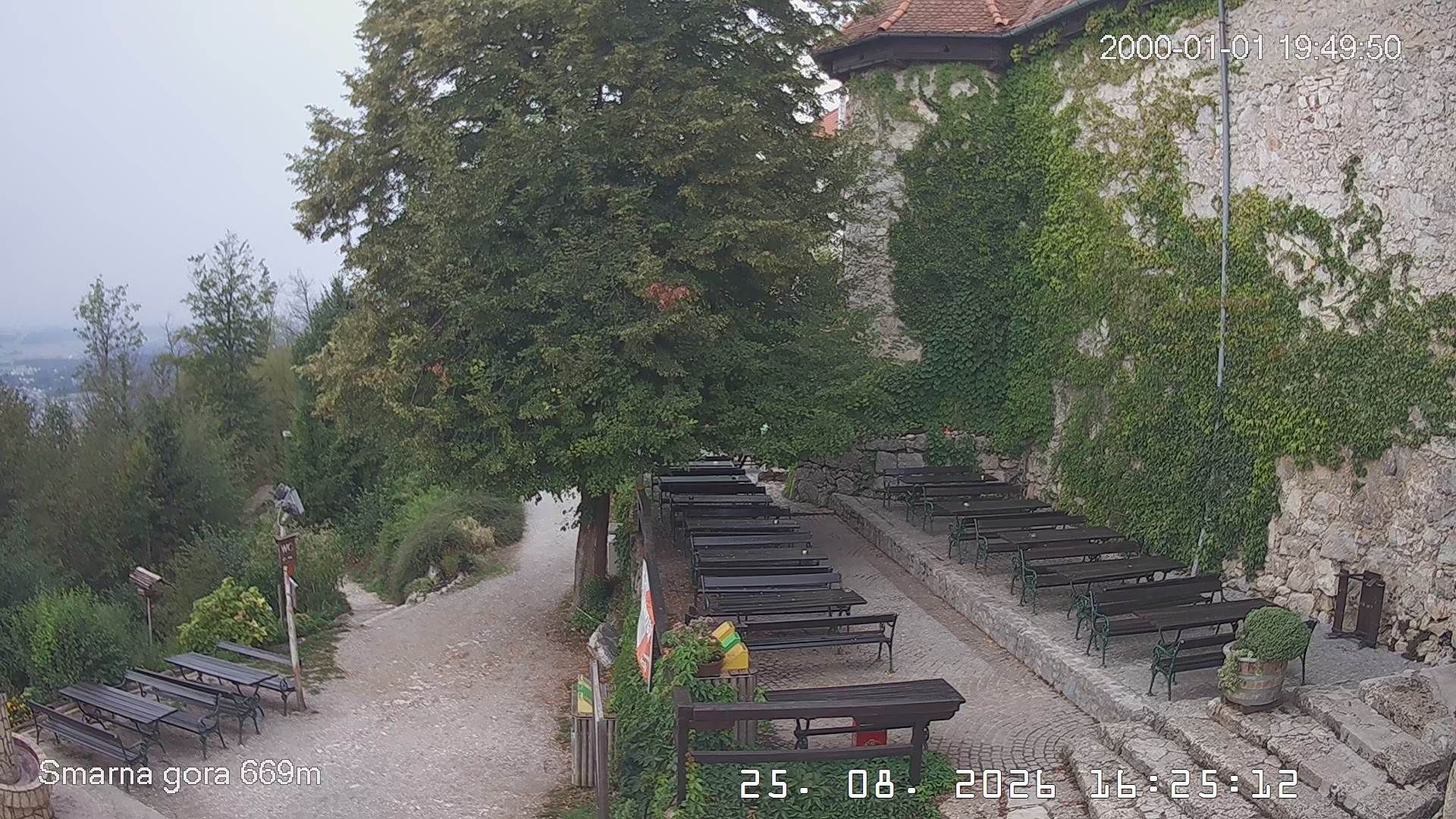 Traffic Cam Ljubljana › South: Mount Saint Mary