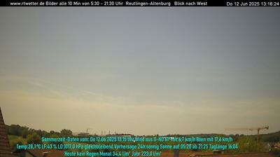 Wannweil weather webcam