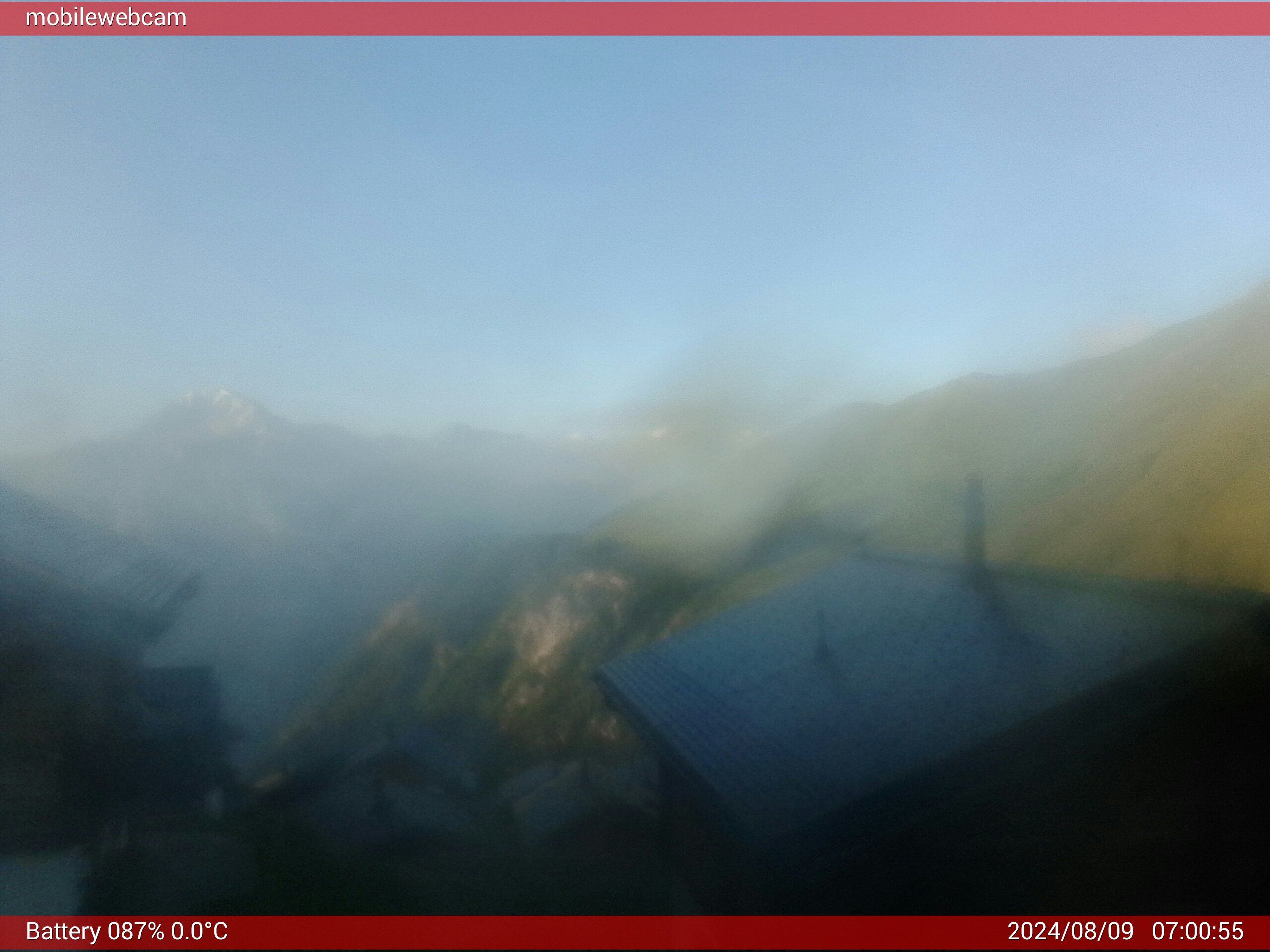 Belalp › West: Foggenhorn - Grisighorn