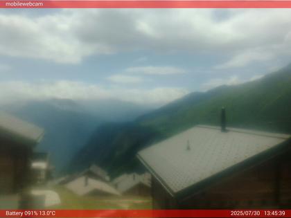 Belalp › West: Foggenhorn - Grisighorn