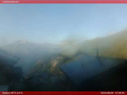 Belalp › West: Foggenhorn - Grisighorn