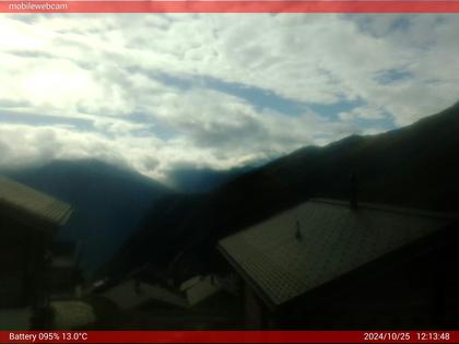 Belalp › West: Foggenhorn - Grisighorn