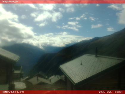 Belalp › West: Foggenhorn - Grisighorn