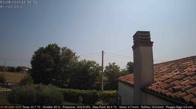 immagine della webcam nei dintorni di Chioggia: webcam Dolo