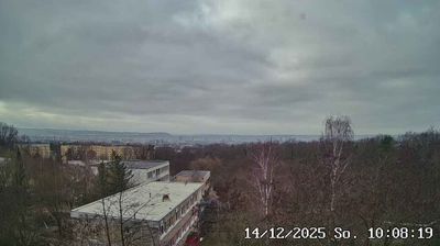 Weixdorf Daglicht Webcam Image Weixdorf Daglicht Webcam Image