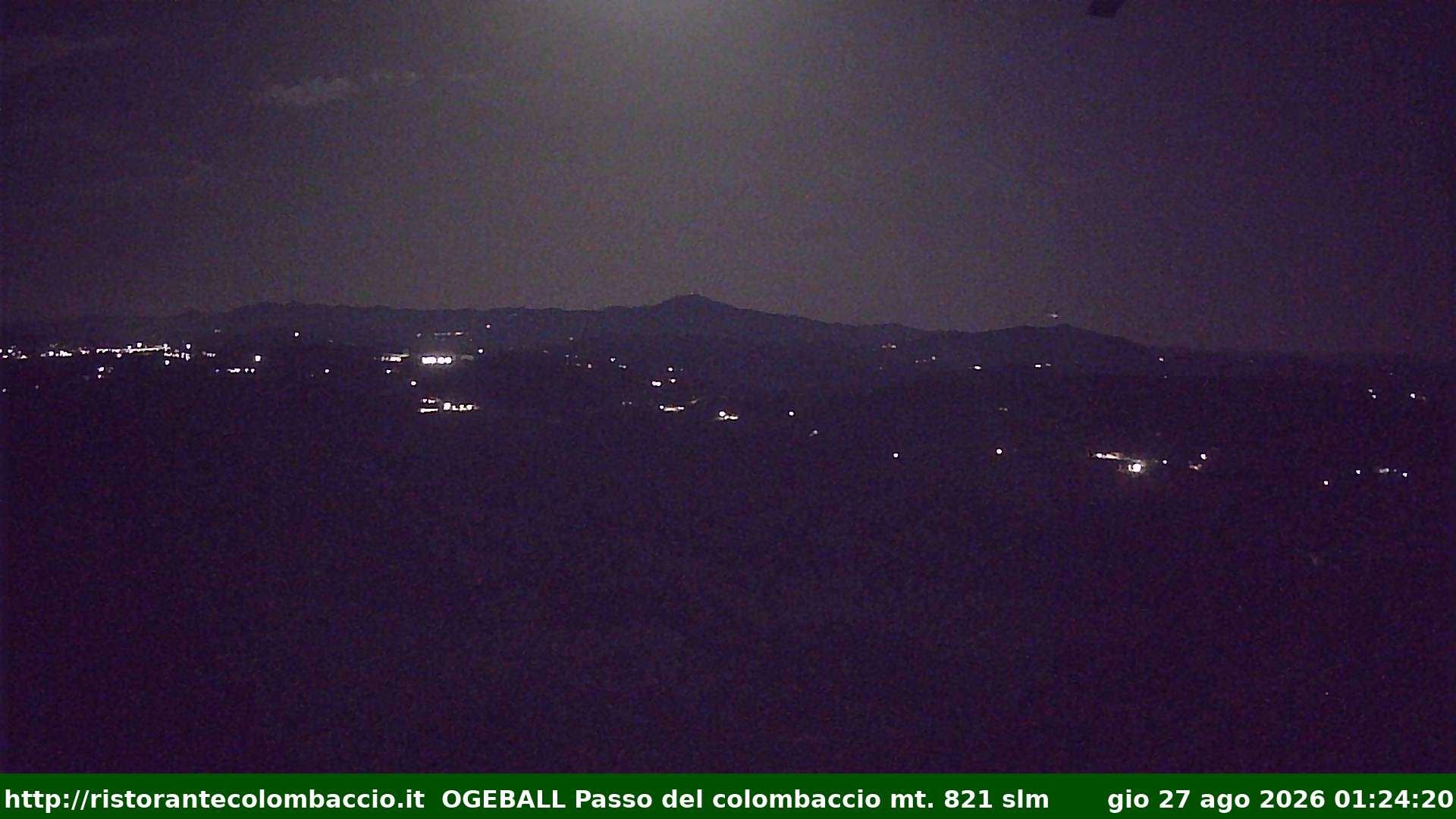 Traffic Cam Serramazzoni › East