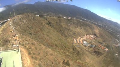 Los Cancajos today