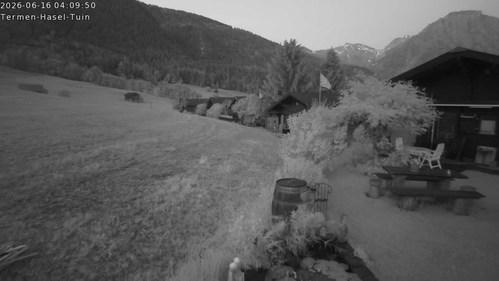 Termen › Westen: Wallis, Schweiz