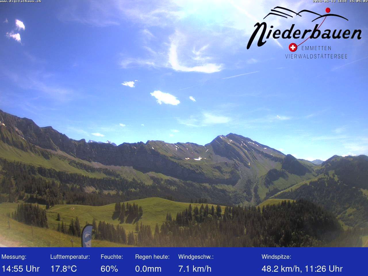 Emmetten › Südwesten