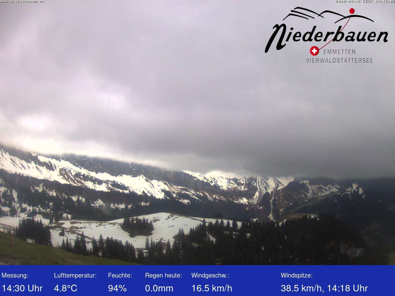 Emmetten › Südwesten