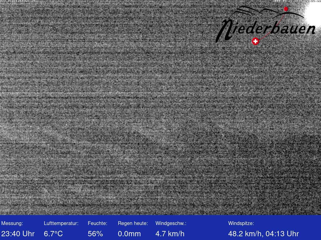 Emmetten › Südwesten