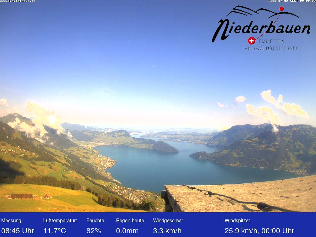 Emmetten › Südwesten