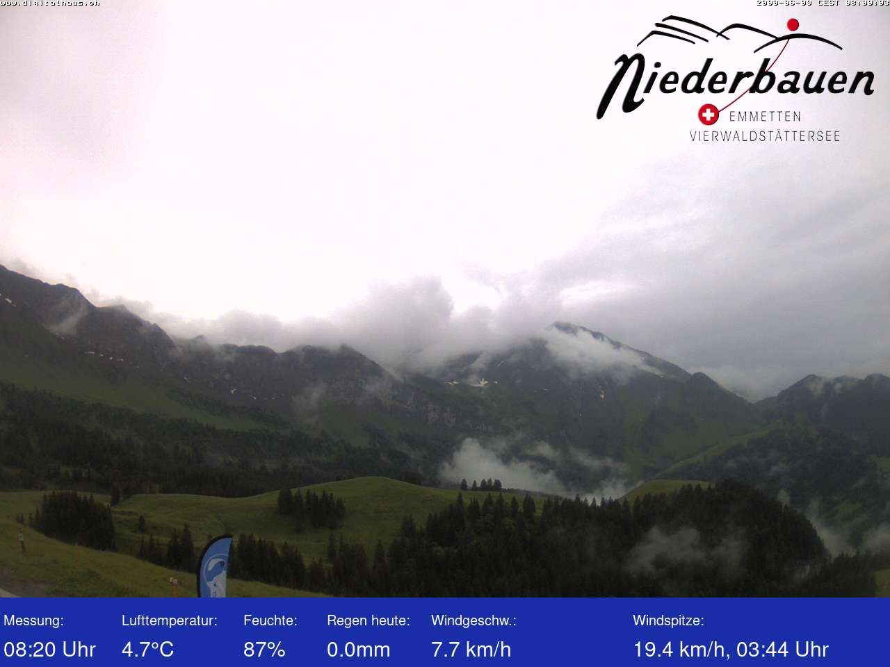 Emmetten › Südwesten