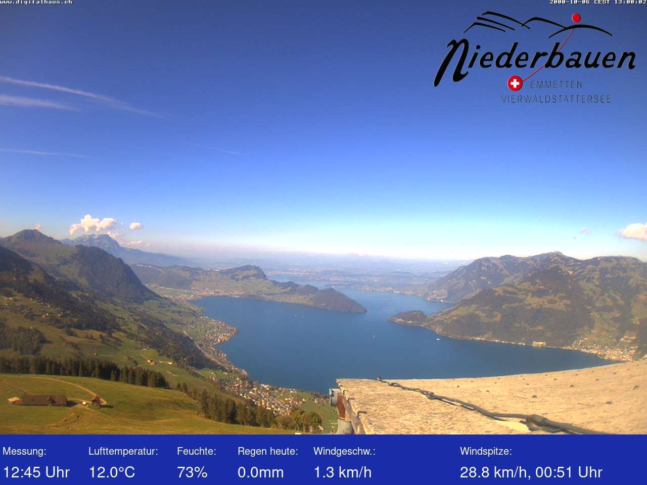 Emmetten › Südwesten