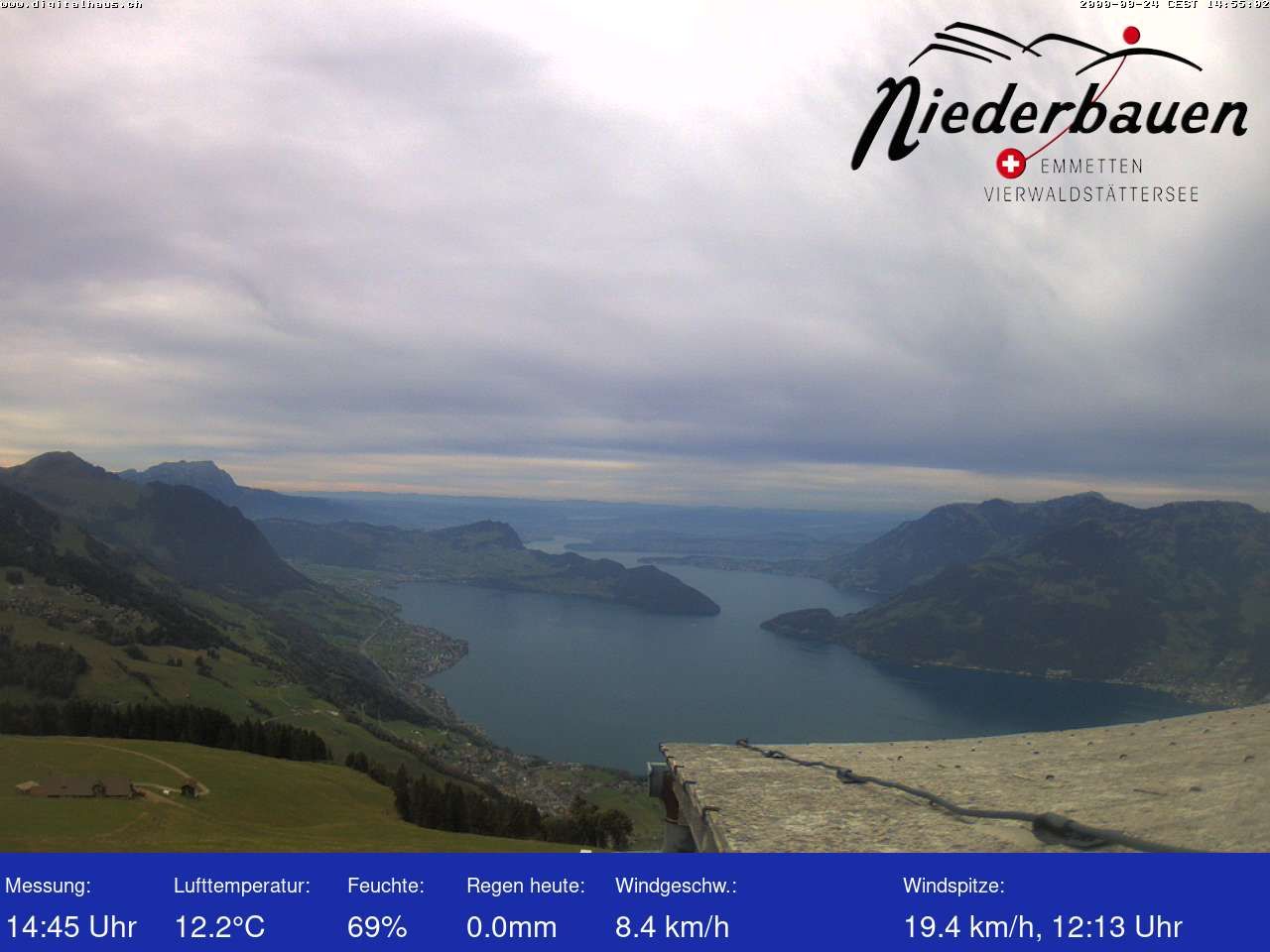 Emmetten › Südwesten
