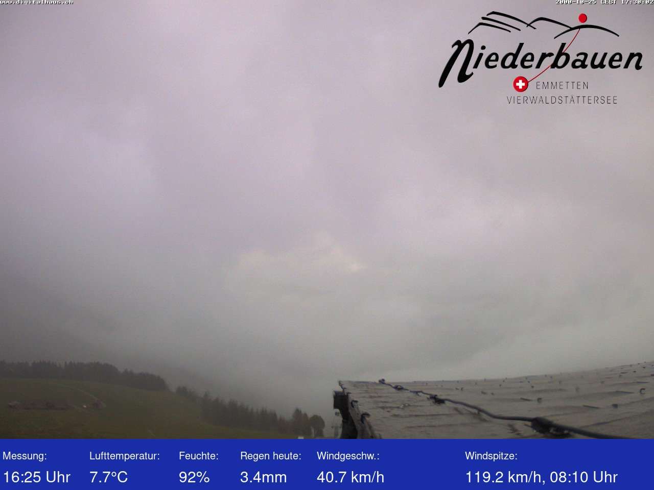 Emmetten › Südwesten