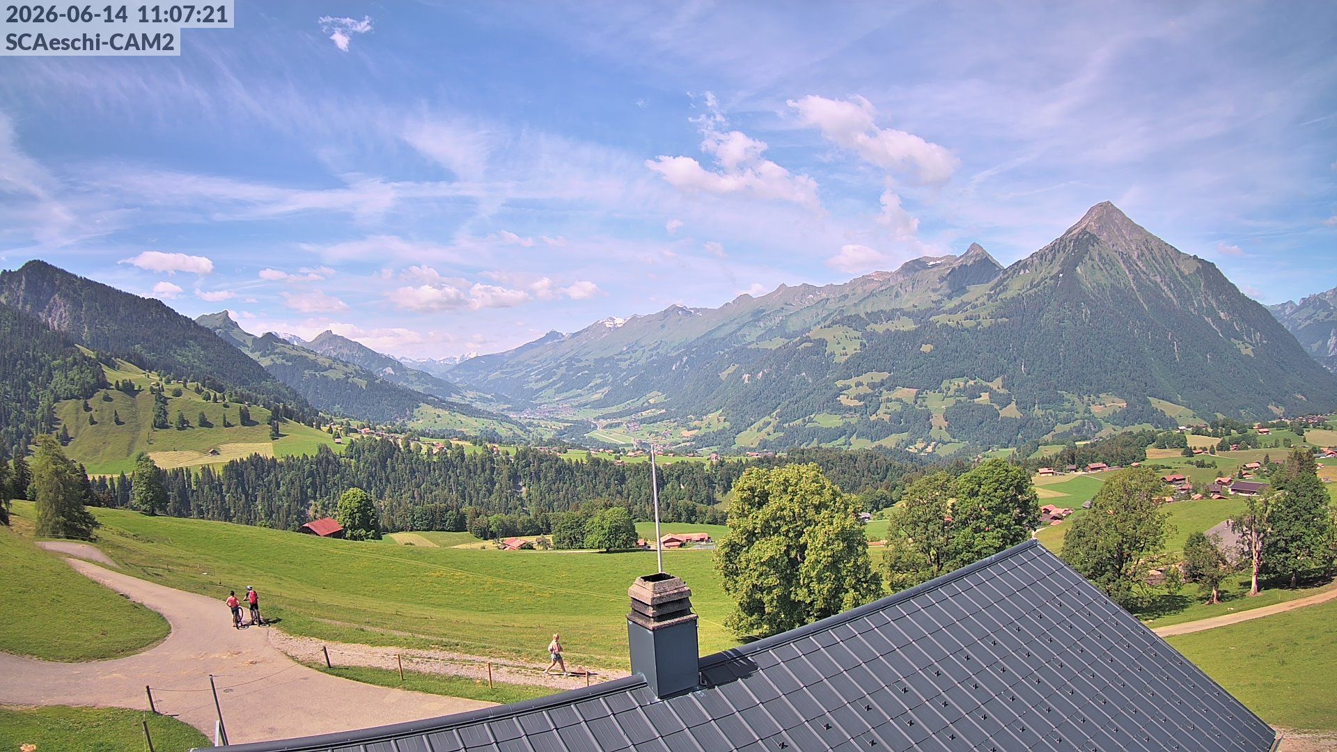 Aeschi bei Spiez: Aeschiried › Osten