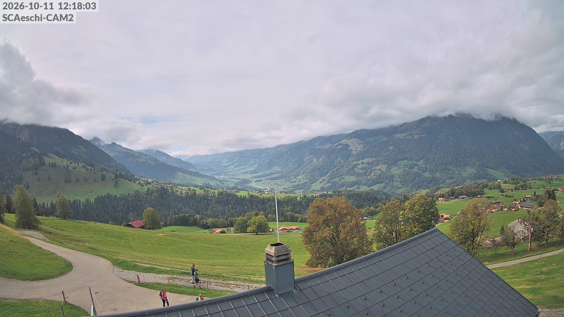 Aeschi bei Spiez: Aeschiried › Osten
